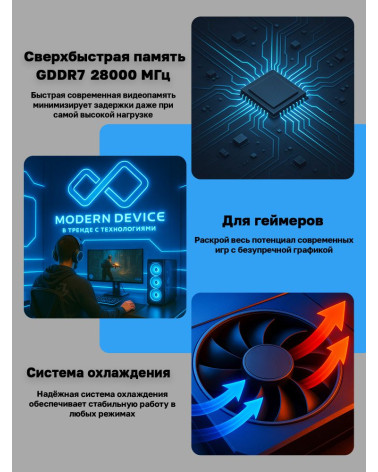 Видеокарта Gigabyte RTX5070 WINDFORCE SFF 12GB GDDR7 192bit 3xDP HDMI 3FAN RTL