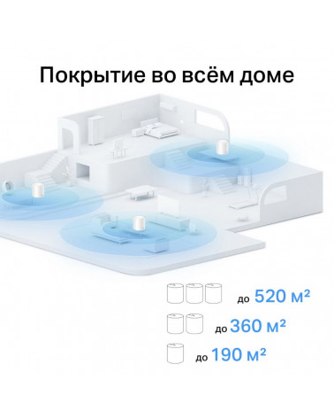 Точка доступа Wi-Fi TP-LINK Deco X10(2-pack) Mesh-система AX1500 Wi-Fi 6 