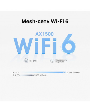 Точка доступа Wi-Fi TP-LINK Deco X10(2-pack) Mesh-система AX1500 Wi-Fi 6 