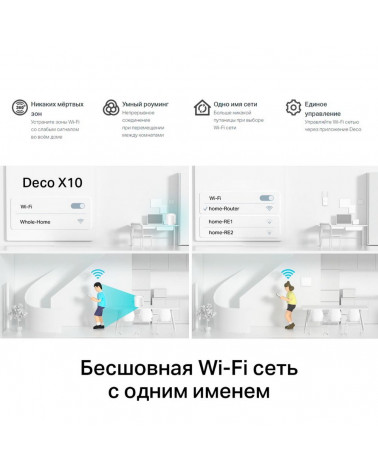 Точка доступа Wi-Fi TP-LINK Deco X10(2-pack) Mesh-система AX1500 Wi-Fi 6 