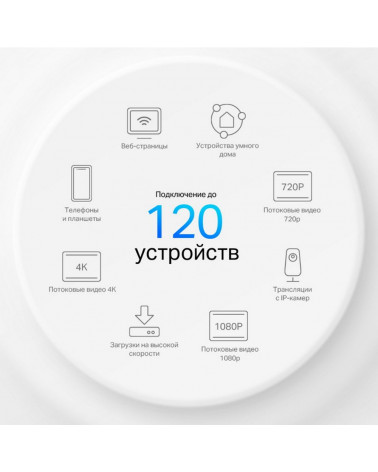 Точка доступа Wi-Fi TP-LINK Deco X10(2-pack) Mesh-система AX1500 Wi-Fi 6 