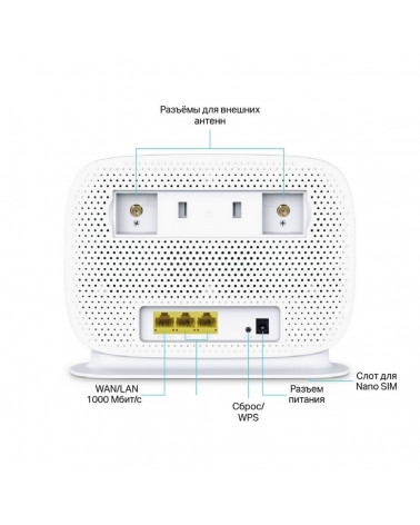 Маршрутизатор TP-LINK Archer MR505 AC1200 Двухдиапазонный гигабитный Wi-Fi роутер с поддержкой 4G+ Cat6 