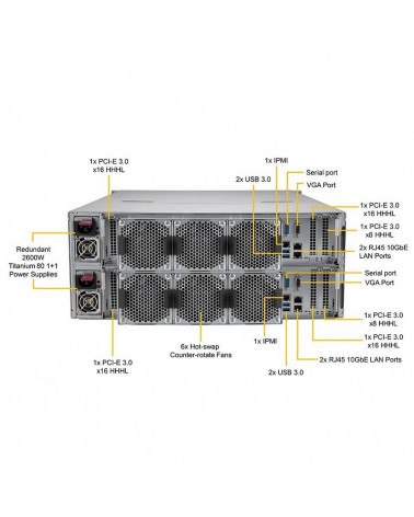 Сервер SuperMicro SSG-6049SP-DE2CR90 *1, Intel Xeon Silver 4210 *4, 16GB DDR4 RECC 2933MHz *4, Intel D3-S4510 240GB SATA *2, AOC