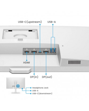 Монитор 31.5" BenQ GW3290QT White (2560x1440, IPS, 75Hz, 20M:1, 350cd, 5ms, HDMI, DP 3*USB 3.2 USB C*65W, Speakers, Height adj 1