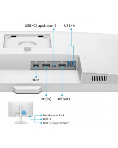 Монитор 27" BenQ GW2790QT White (2560x1440, IPS,  60Hz, 20M:1, 250cd, 5ms, 2*HDMI, DP, USB-C (65W)Speakers, Height adj 110, Pivo