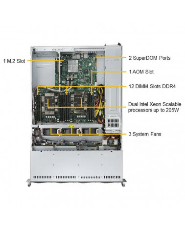 Платформа системного блока SuperMicro SYS-6029P-WTR 2U, 2xLGA3647, 12xDDR4, 8x3.5, 2x1GbE, 1xM.2 PCIE, 6xPCIE x8, 2x1000W (825TQ