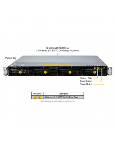 Платформа системного блока SuperMicro SYS-511R-M 