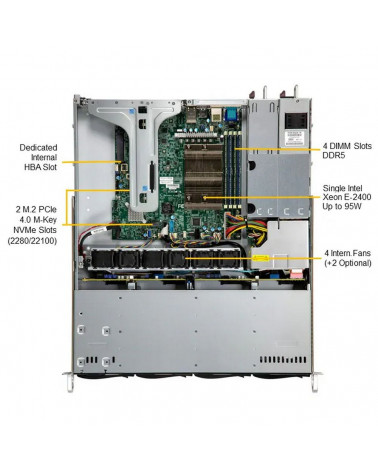 Платформа системного блока SuperMicro SYS-511R-M 