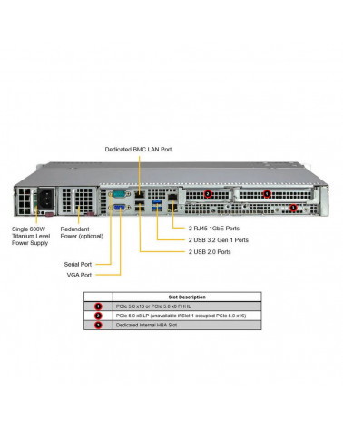 Платформа системного блока SuperMicro SYS-511R-M 