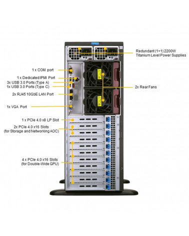 Платформа системного блока SuperMicro SYS-740GP-TNRT Tower/4U, 2xLGA4189, iC621A, 16xDDR4, 8x3.5 SATA/NVME, 2xM.2 PCIE 22110, 6x