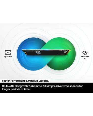 Твердотельный накопитель SSD Samsung M.2 2280 1 TB 990 EVO PLUS PCIe 4.0×4 / 5.0×2 NVMe