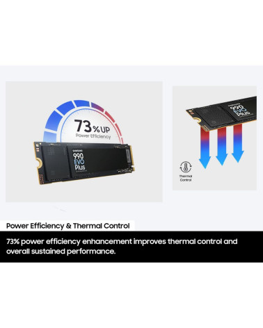 Твердотельный накопитель SSD Samsung M.2 2280 1 TB 990 EVO PLUS PCIe 4.0×4 / 5.0×2 NVMe