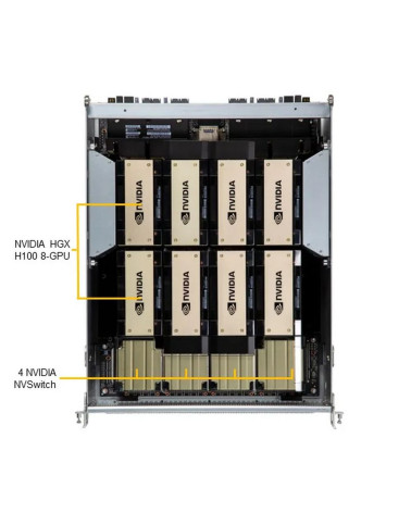 Сервер SuperMicro VFG-SYS-821GE-TNHR
