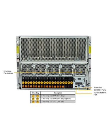 Сервер SuperMicro VFG-SYS-821GE-TNHR