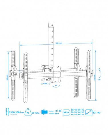 Arm Media LCD-3050 кронштейн потолочный на две панели 32-64