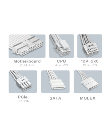 Блок питания PHANTEKS AMP BH 750W (80 Plus Bronze, ATX 3.1, PCIe 5.1, DC-DC, APFC, 120mm Fan, Japanese main capacitors, White) /