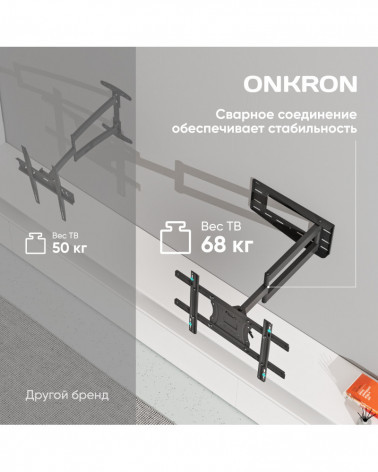 ONKRON M7L кронштейн настенный шарнирный для разворота ТВ на 90"