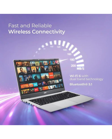 Ноутбук Acer Aspire 3 A325-42 AMD Ryzen 7 7730U/16Gb (1*16 D4)/SSD512Gb/UMA/15.6"/IPS/FHD/1920x1080/NoOS/Silver/1.78kg