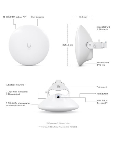 Точка доступа Wi-Fi Ubiquiti UISP Wave Nano Абонентское радиоустройство 60 ГГц (с резервированием 5 ГГц), UISP Wave Technology, 