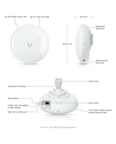 Точка доступа Wi-Fi Ubiquiti UISP Wave Pico Абонентское радиоустройство