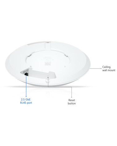 Точка доступа Wi-Fi Ubiquiti UniFi 7 AP Long Range  2,4+5 ГГц, Wi-Fi 7, 3х3 MU-MIMO, 802.3af, 1х 2,5G RJ45