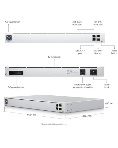 Маршрутизатор Ubiquiti UniFi Next-Generation Gateway Pro Маршрутизатор в стойку, 4 ядра, 2х 10G SFP+, 2х 1G RJ45, вход USP-RPS D