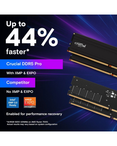 Модуль памяти 32GB Crucial DDR5 5600 UDIMM Pro Black Desktop Memory Non-ECC, CL46, 1.1V, DRx8, RTL