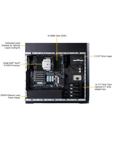 Платформа системного блока SuperMicro SYS-551A-T