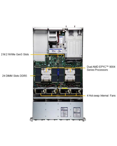 Платформа системного блока SuperMicro VFG-AS -2025HS-TNR