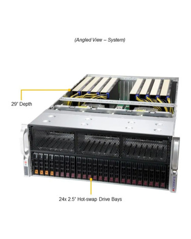 Платформа системного блока SuperMicro AS -4124GS-TNR+