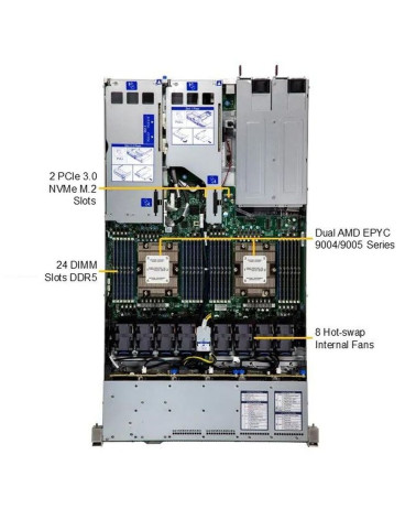 Платформа системного блока SuperMicro AS-1125HS-TNR