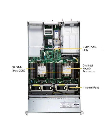 Платформа системного блока SuperMicro SYS-222H-TN pull version