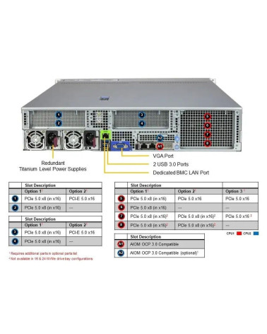 Платформа системного блока SuperMicro SYS-222H-TN pull version