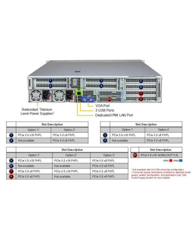 Платформа системного блока SuperMicro AS -2126HS-TN new-pulled