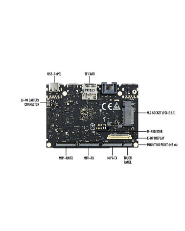 Одноплатный компьютер Khadas Edge-V Pro Rockchip RK3399, 64-bit Hexa-Core, KEGV-P-002 