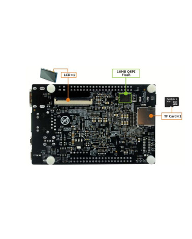 Одноплатный компьютер Myir MYS-4378-100-C-S TI AM437x, 512MB DDR3 SDRAM, 4GB eMMC Flash 