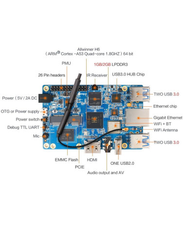 Одноплатный компьютер Orange Pi  3 H6 (2GB+8GB eMMC) (RD048) Quad-core 64-bit 1.8GHZ ARM Cortex™-A53with 2GB LPDDR3 (shared with