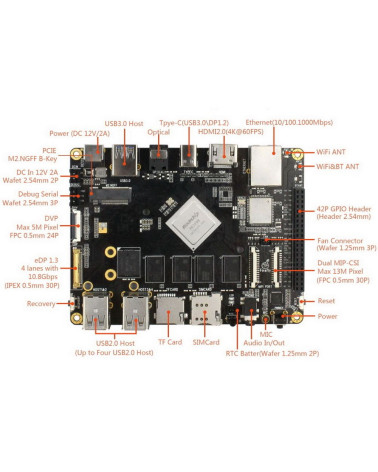 Одноплатный компьютер FireFly Firefly-RK3399-4GB 4G+16G 