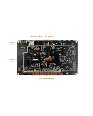 Одноплатный компьютер FireFly AIO-3399J-4GB 4G+16G HDMI IN, Core-3399J soldered with his backplane 