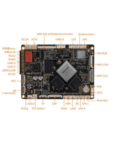 Одноплатный компьютер FireFly Face-RK3399 2G+16G designed for face recognition 