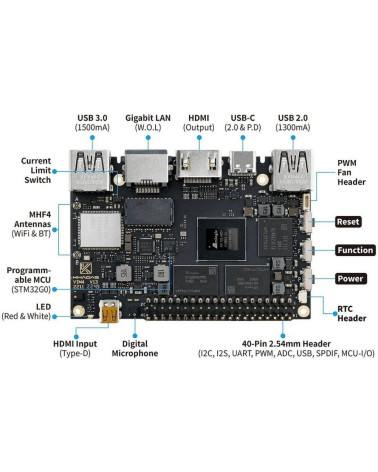 Одноплатный компьютер Khadas New VIM4 