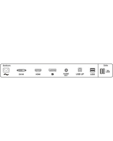 Монитор 27" PHILIPS 275B1  IPS, 2560x1440, 75Hz, 4ms, 350сd/m, 1000:1 | HDMI(1.4), DVI, DP(1.2),  4xUSB 3.2 | HAS, Pivot, Swivel