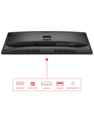 Монитор 27" AOC Q27E4U  IPS, 2560x1440, 120Hz, 4ms, 350сd/m, 1500:1 | HDMI(2.0), DP(1.4), 4xUSB 3.2 | HAS, Pivot, Swivel, InPSU,