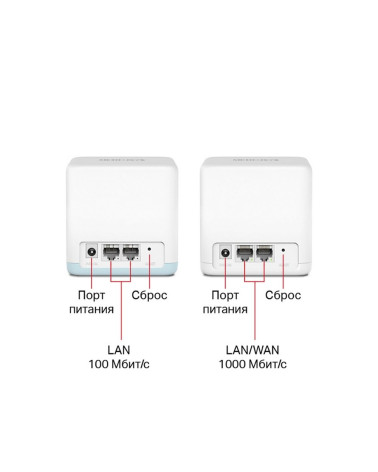 Усилитель Wi-Fi сигнала Домашняя Mesh система Mercusys Halo H32G(2-pack) AC1200 