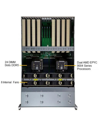 Платформа системного блока SuperMicro  AS -4125GS-TNRT (pull version)