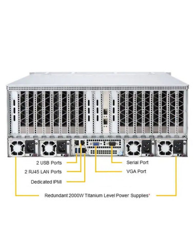 Платформа системного блока SuperMicro  AS -4125GS-TNRT (pull version)