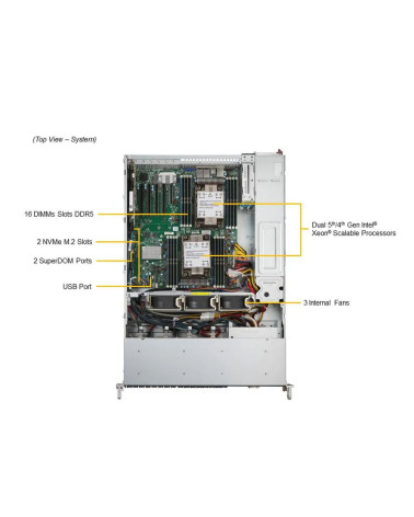 Платформа системного блока SuperMicro SYS-221P-C9R