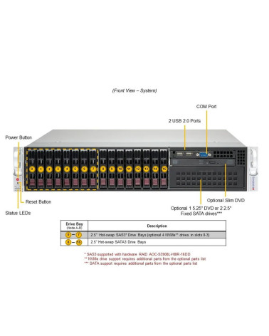 Платформа системного блока SuperMicro SYS-221P-C9R