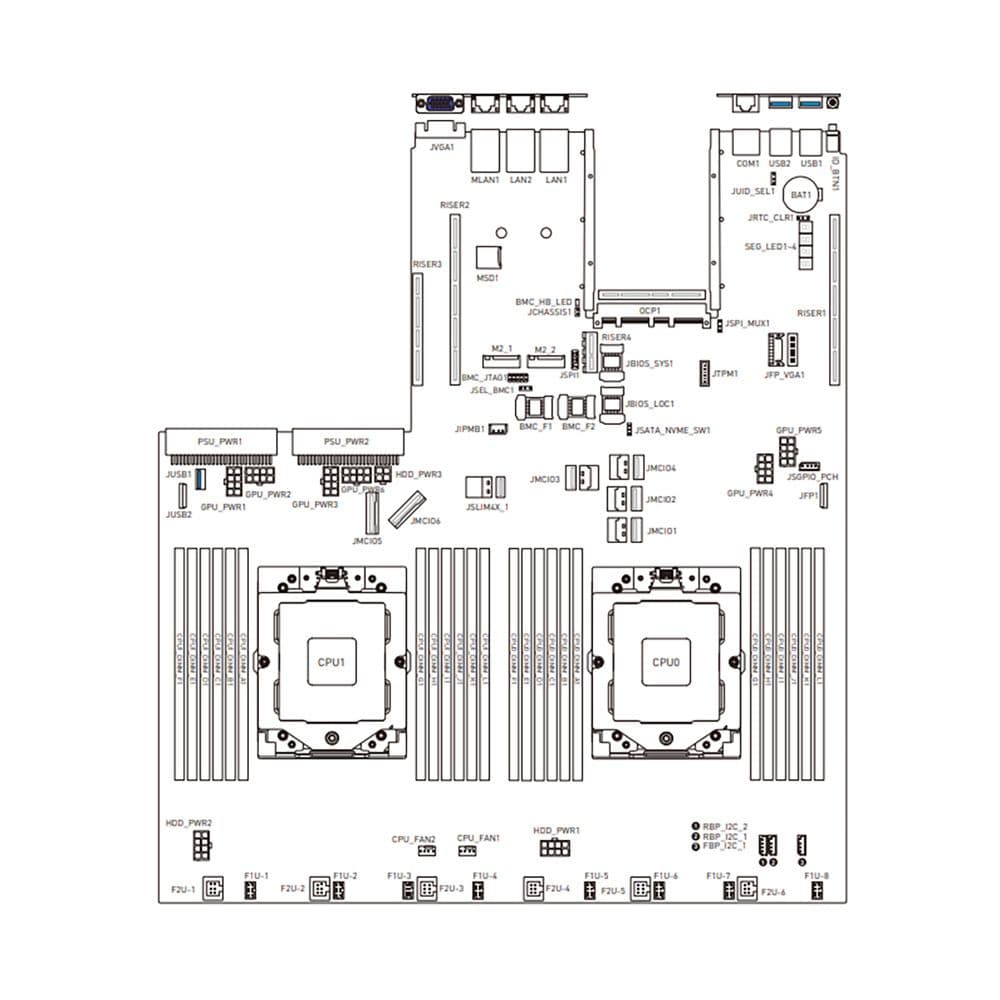 Материнская плата MSI MS-S3121 (919-S3121-101)